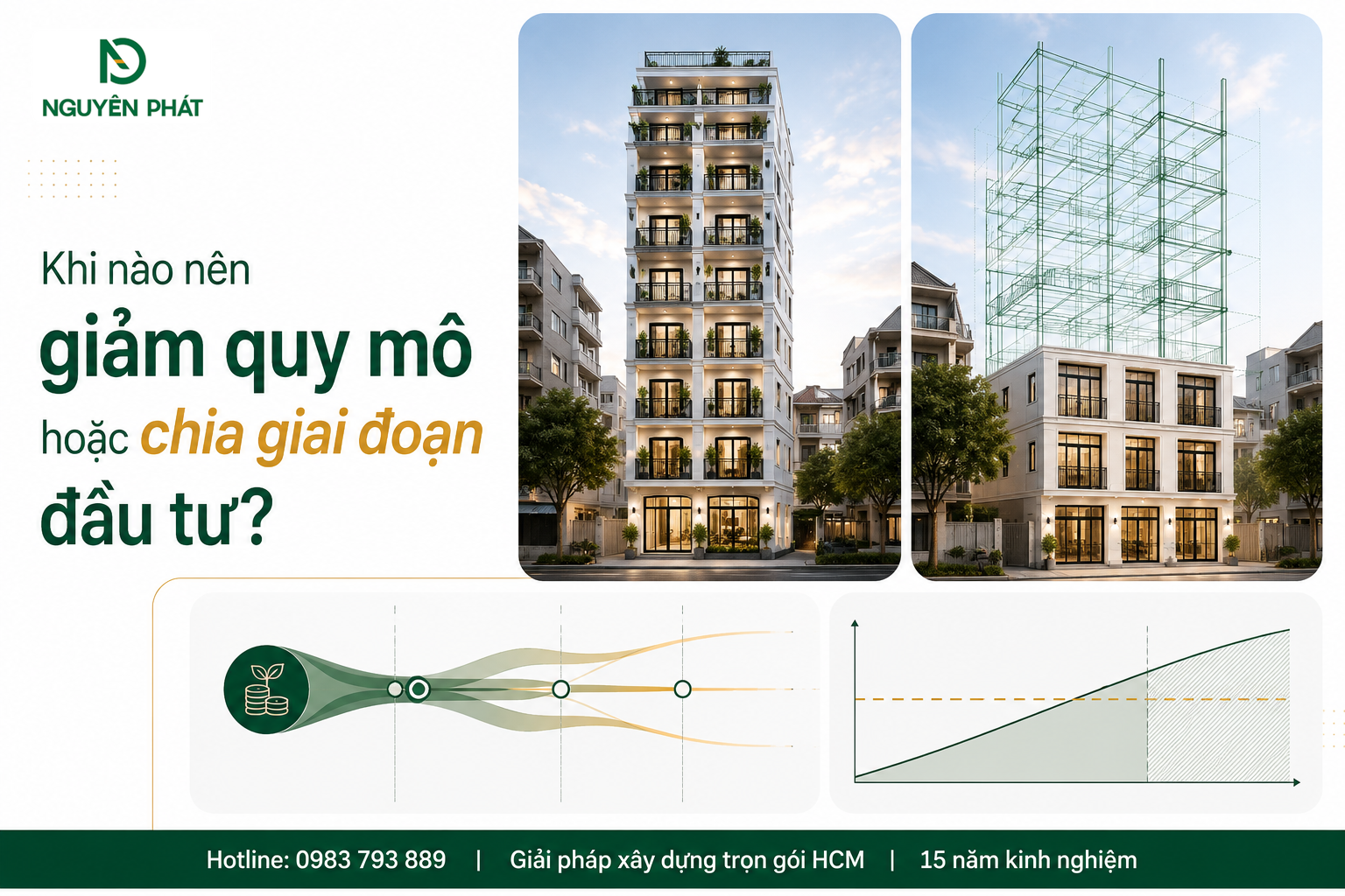 Khi nào nên giảm quy mô hoặc chia giai đoạn đầu tư?