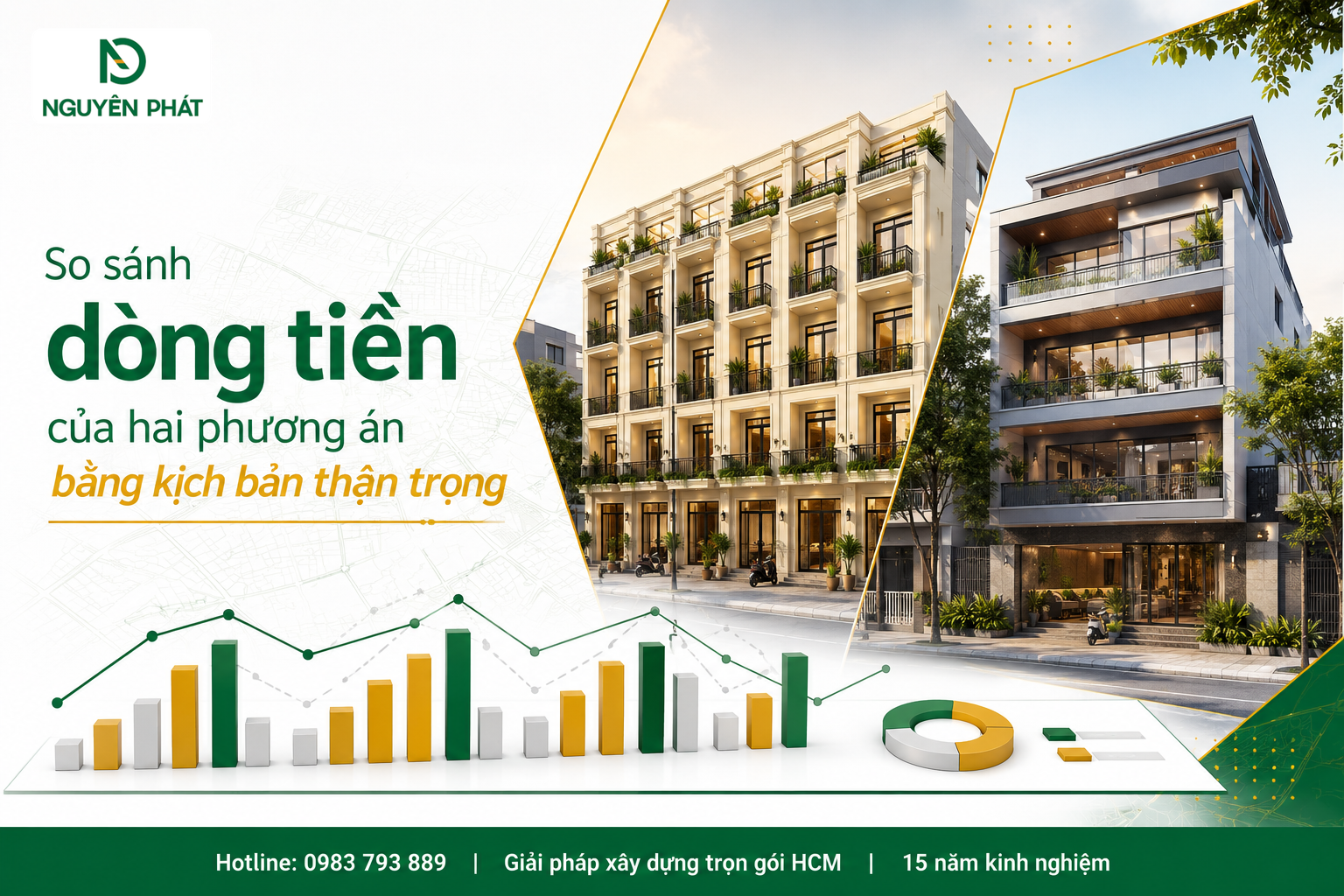 So sánh dòng tiền của hai phương án bằng kịch bản thận trọng