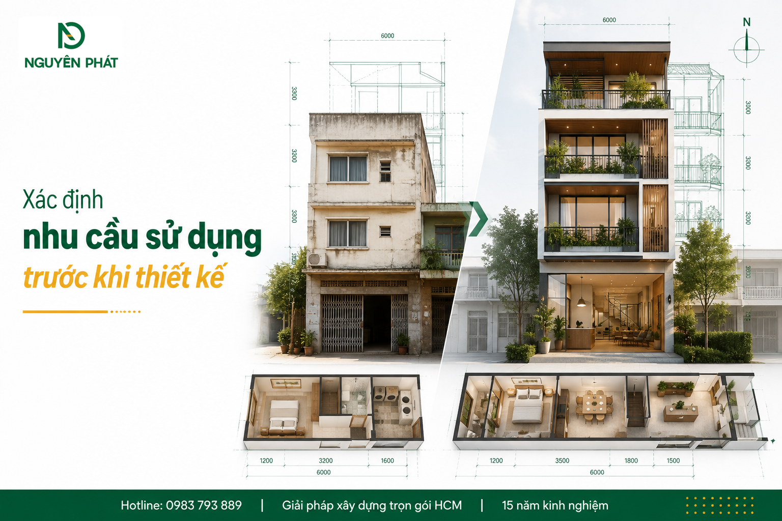 Xác định nhu cầu sử dụng trước khi thiết kế